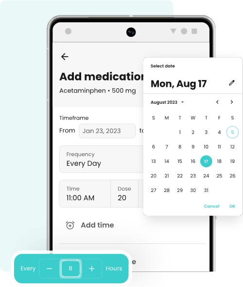 Timeframes & Frequencies - mediqation